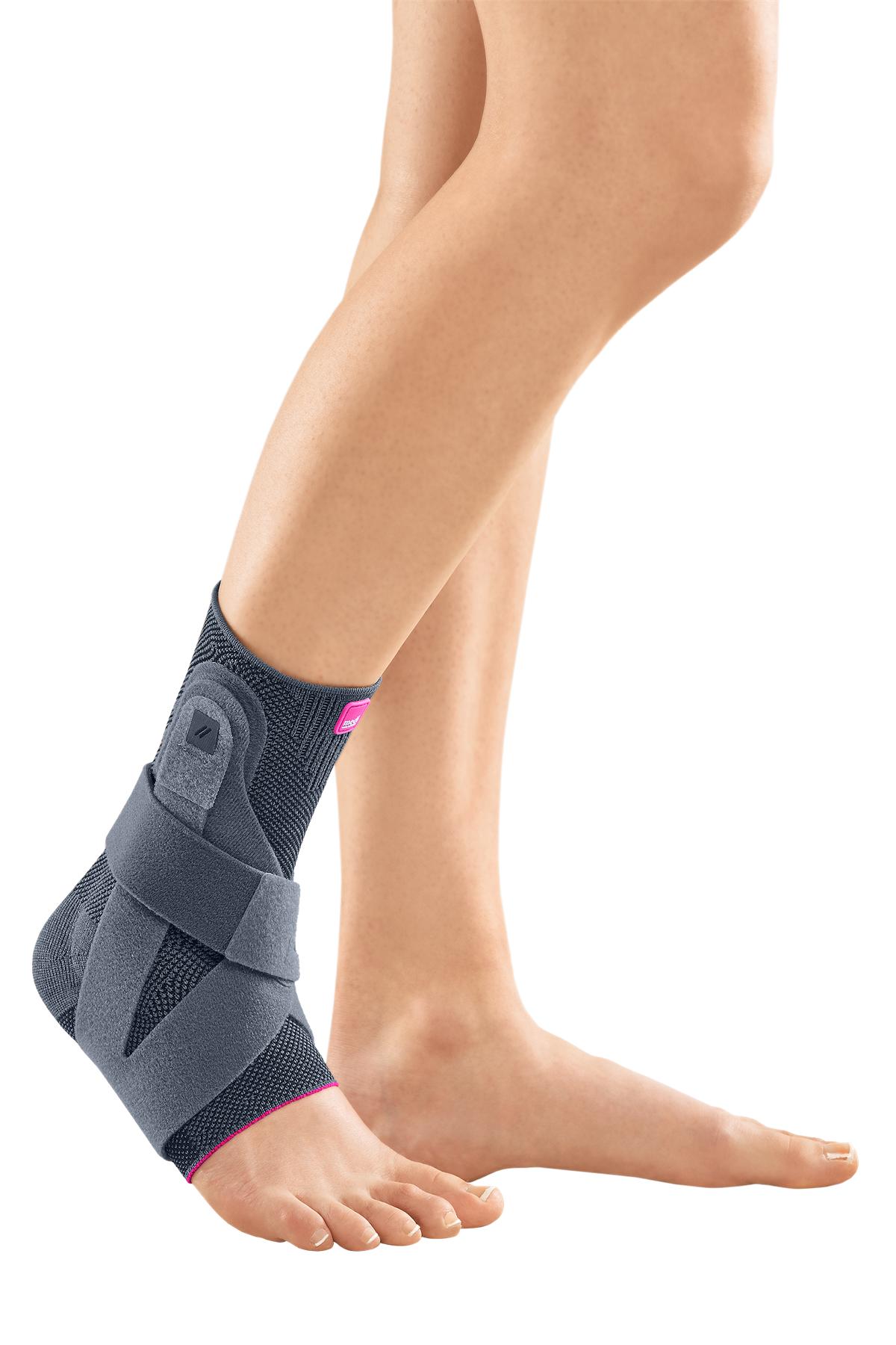 Levamed active nilkkatuki